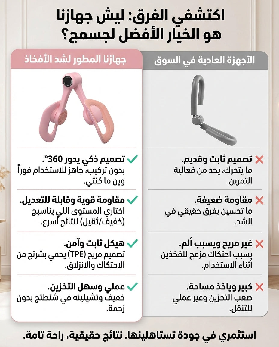جهاز تمارين الفخذ متعدد الوظائف